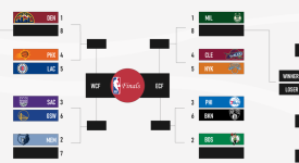 独行侠新星弗拉格获诺维茨基赞誉，成长之路闪耀潜力