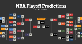 快船队替补球员解约：战术调整与个人发展新篇章